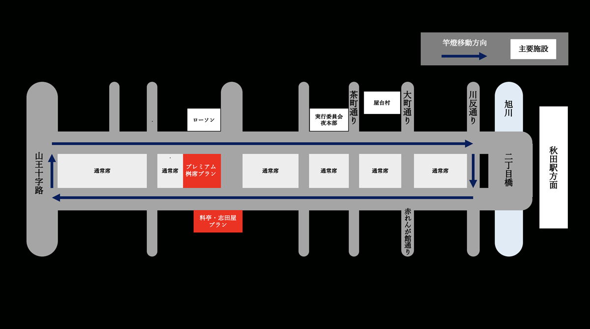 プレミアム観覧体験設置予定場所